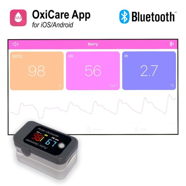 Medical Grade Finger Pulse Oximeter Blood Oxygen Saturation Monitor Heart Rate